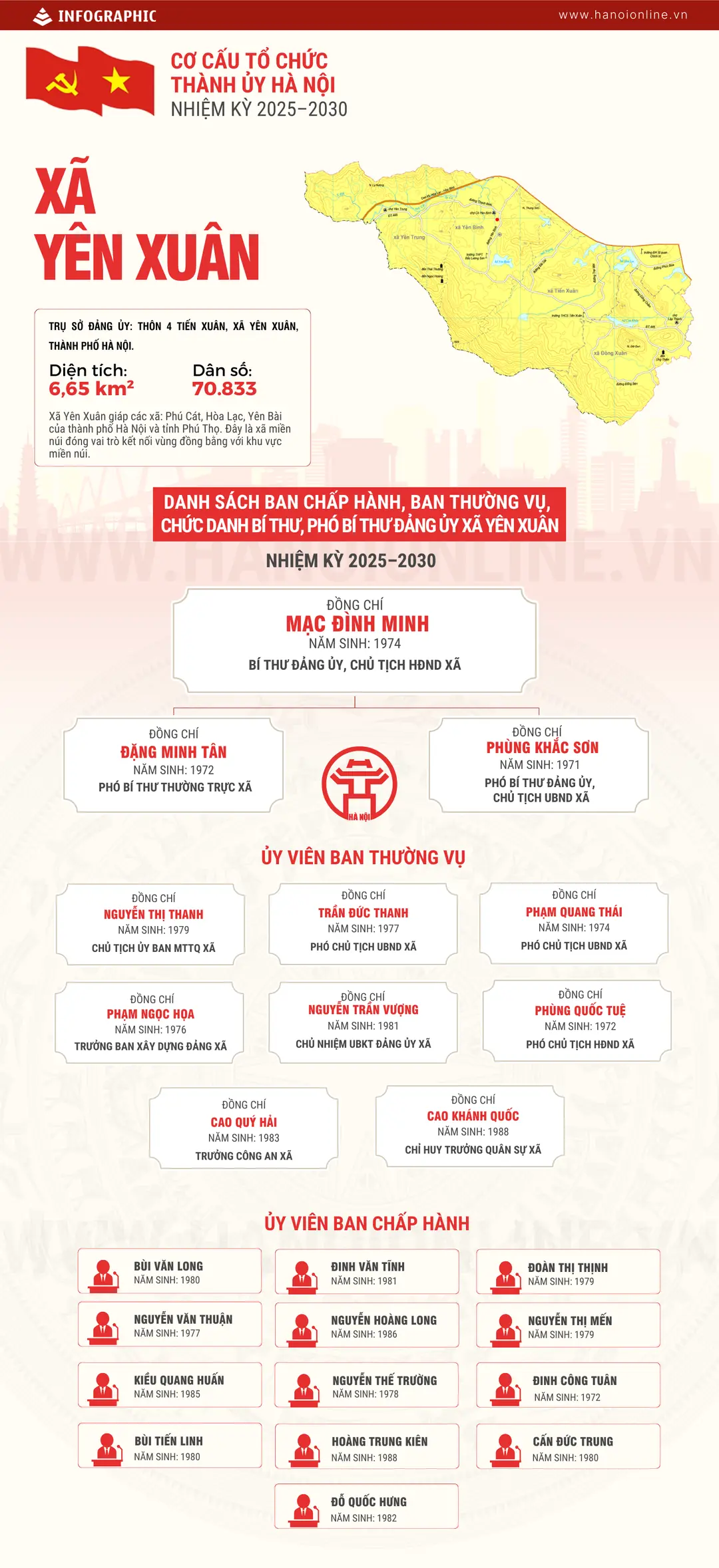 Đài PTTH Hà Nội